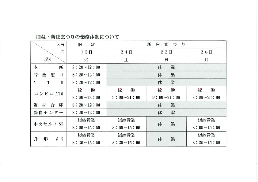 R6 旧盆・新庄まつりの業務体制について