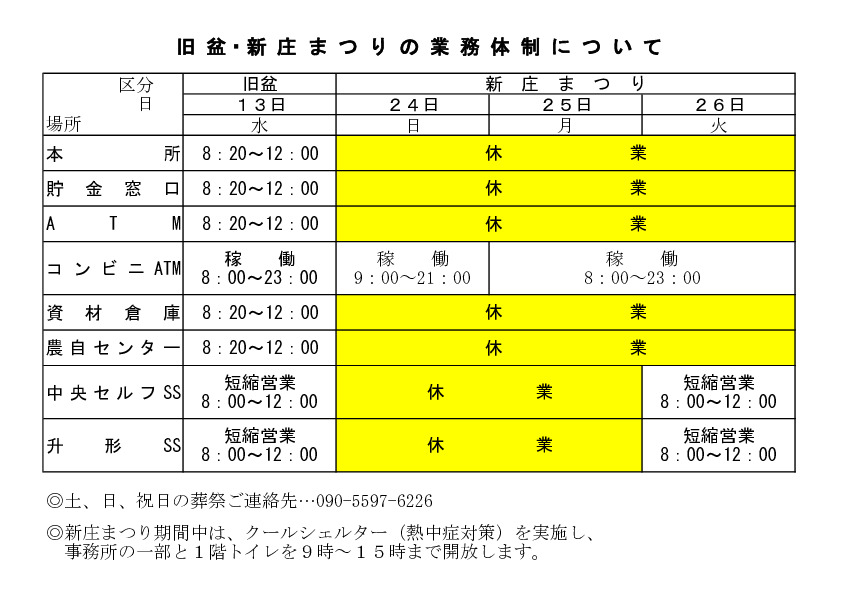 R７ 旧盆・新庄まつりの業務体制について